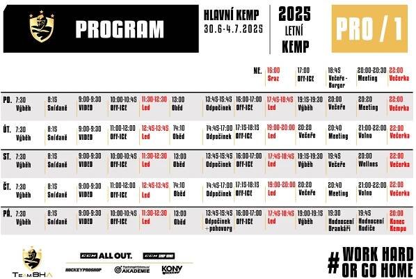 Program TEAMBHA PRO 1/2 30.6-4.7.2025 / Kapka Resort - TEAMBHA