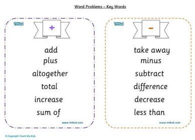 Free Maths Poster, Numeracy Word Problems, Math Worksheets - TMKed