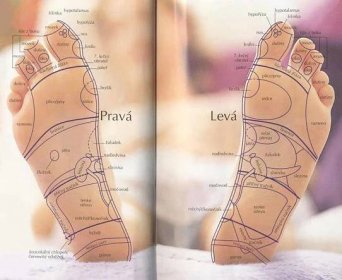 Masáž nohou a reflexní masáž chodidel - ulevíte bolavému žaludku i hlavě