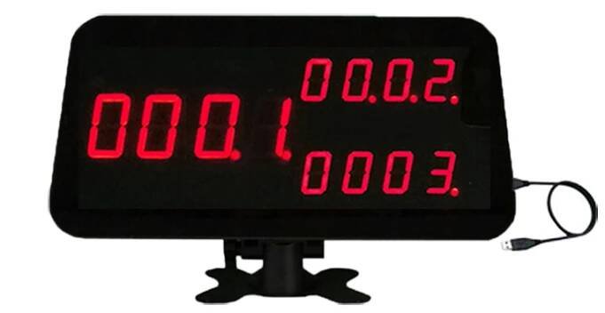 Wireless paging system display 