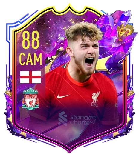 Future Stars Harvey Elliott