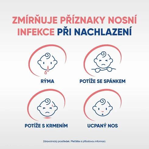 Physiomer Baby 115ml | Moje lékárna