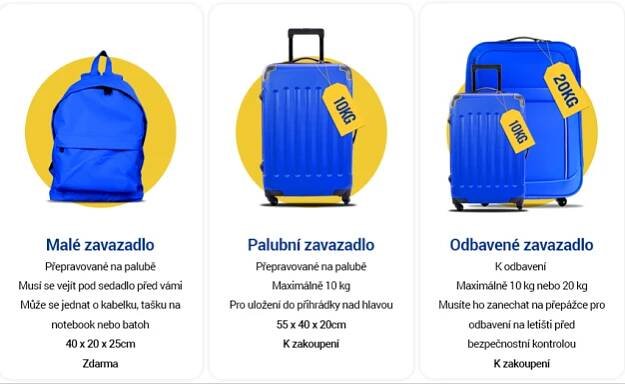 Zavazadla do letadla a jejich limity. Co je zdarma a jaké jsou poplatky? Velký přehled leteckých společností. | Hedvika