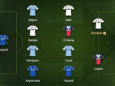 Fantasy - Sport.cz