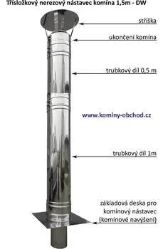 Komín nerezový komínový nástavec 1,5m - DN 130mm (1,5m nerez. nástavec komína DN 130 mm)