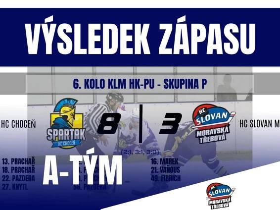 A-TÝM: Slovan i přes střeleckou aktivitu padl venku s Chocní – HC Slovan Moravská Třebová