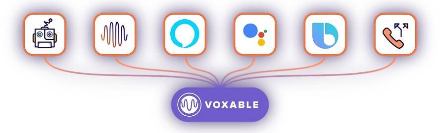 Voxable | Collaborative Conversation Design Platform