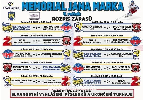Dorostenecký memoriál v Jindřichově Hradci pošesté uctí památku Jana Marka | Jihočeský hokej