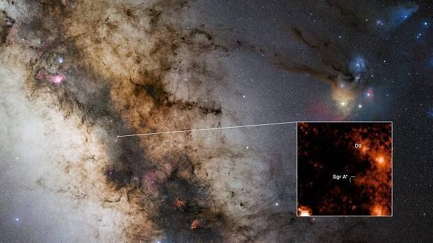 Dvojhvězda D9 v blízkosti supermasivní černé díry Sagittarius A*