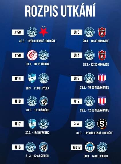 Kam za Slováckem? V sobotu sehrají muži utkání s pražskou Slavii a v neděli ženy přivítají Spartu - 1.FC Slovácko