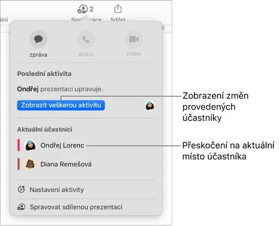 Nabídka pro spolupráci se dvěma aktuálními účastníky.