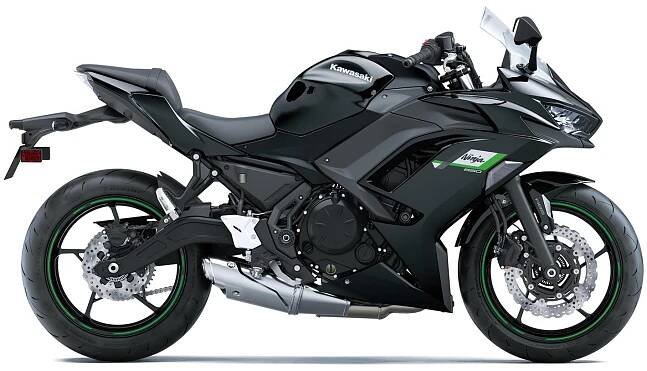 Kawasaki Ninja 650 2025 - Motostore.sk