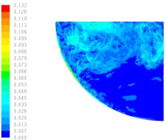 Simulace experimentů modelujících roztavenou aktivní zónu ve dně tlakové nádoby jaderného reaktoru - Techsoft