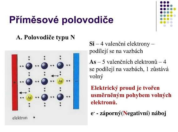 PPT - Vedení elektrického proudu v polovodičích PowerPoint Presentation - ID:4028078