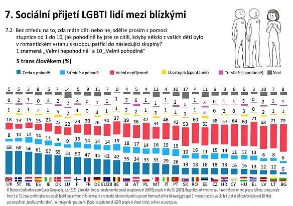 Atlas sexuálního občanství • Queer Geography