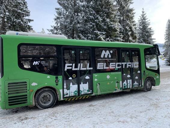 Na lyže skibusom - Visit Liptov