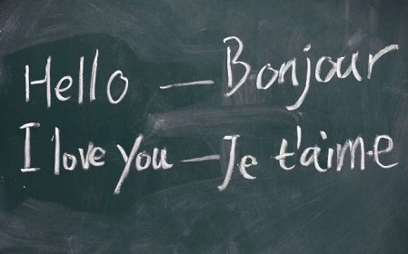 Introduction to Pronouncing the French Alphabet