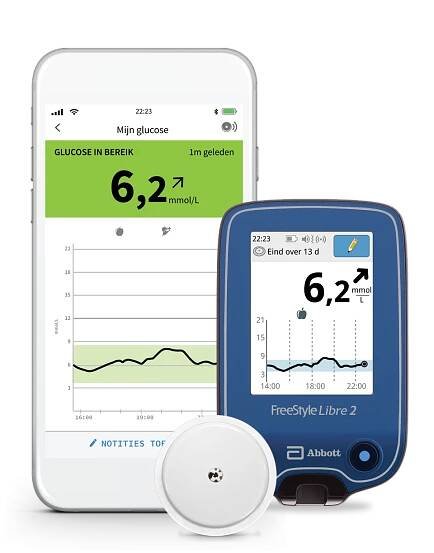 Freestyle_libre_sensors