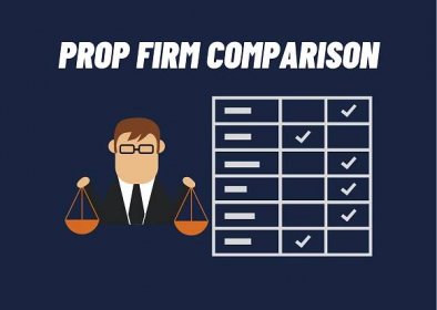 Proprietary trading firm comparison spreadsheet - Forex Prop Reviews