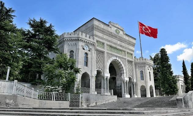 Education in turkey | Izmir Estate