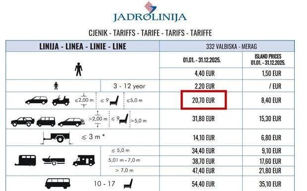 Valbiska - Merag (332) - prices