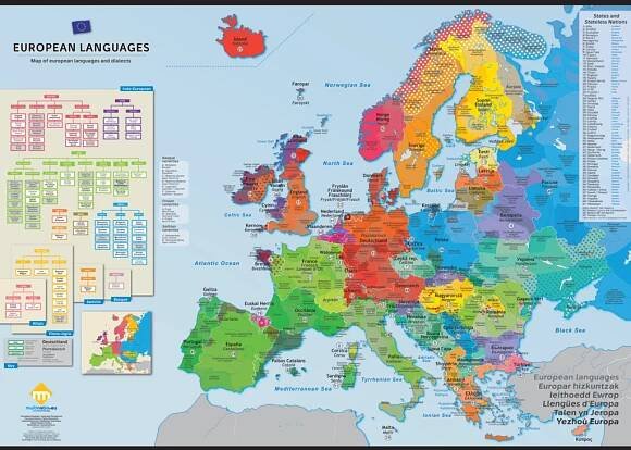 European languages