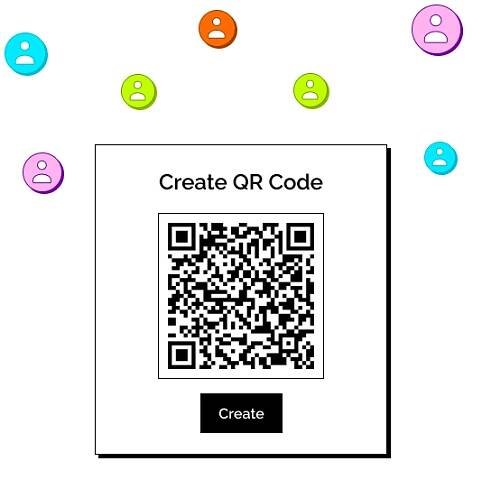 SMS QR Code Generator for text messages - 2way