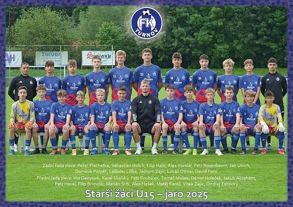 Mládežnické výsledky 7.-8.6. 2025 :: FK Turnov