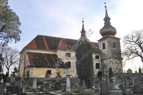 kostel Nejsvětější Trojice