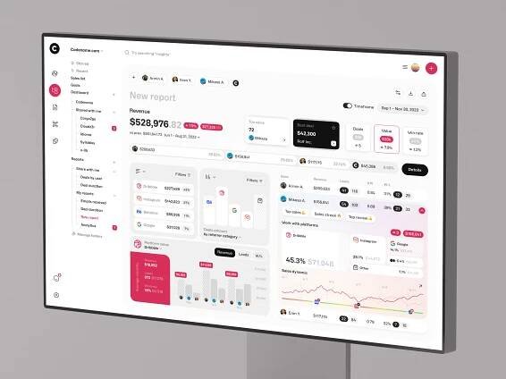 Example of Sales Tracking SRM Dashboard UI/UX Design