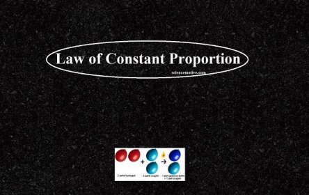 Law of Constant Proportion – Explanation, Examples and Numerical Problems