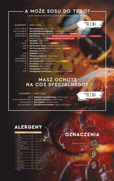 Nasze Menu - Pizza Gdynia | BrooklynPizza®- pizza na telefon i online