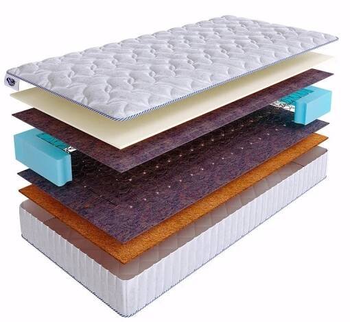 Матрас SkySleep Joy Foam Cocos BS