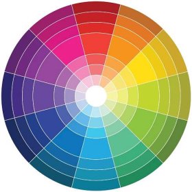 Základní kruh barev s jejich odstíny