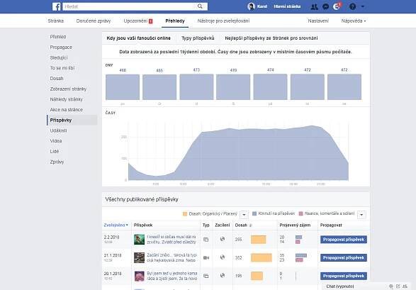 5 nástrojů pro zjednodušení správy sociálních sítí - Karel Hejkal