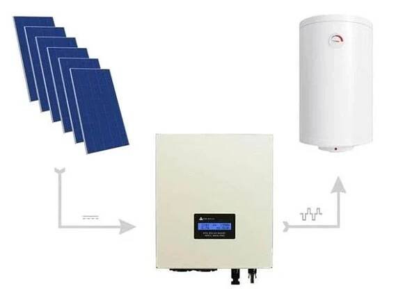 Sapro FVE300035PRO od 7 384 Kč