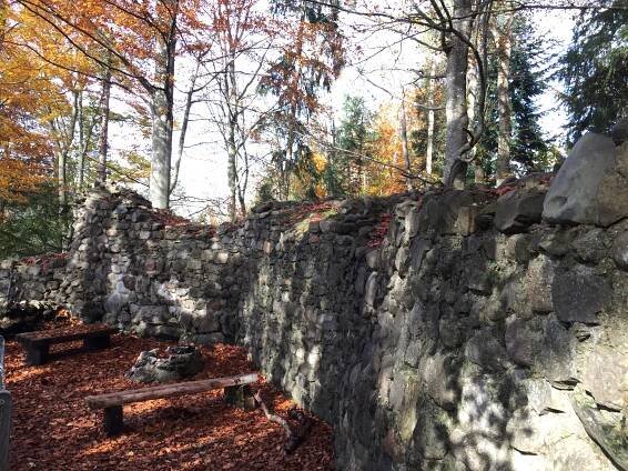 Burg Helfenberg (Gossau)