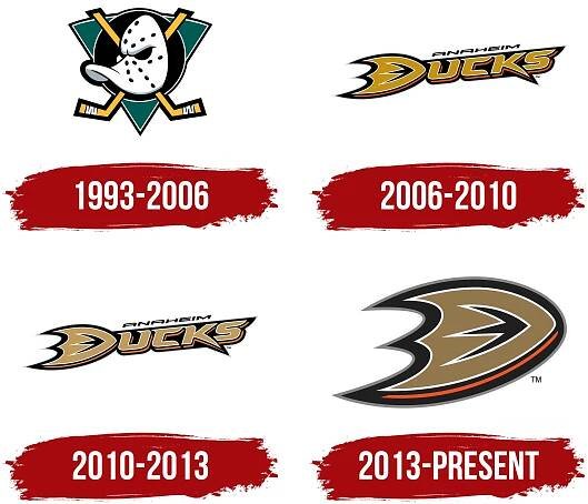 Anaheim Ducks Logo History