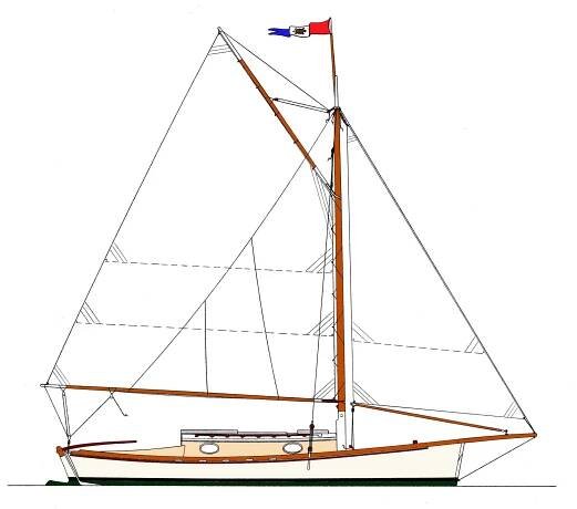 Terrapin 25 Study Plans