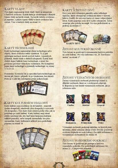 Pravidla hry Fantasy Flight Games Civilizace - Zbozi.cz
