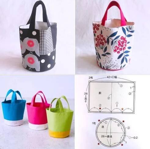 Pin by Tosoratti Alida on Sacos in 2025 | Tote bags sewing, Diy bags patterns, Diy sewing pattern