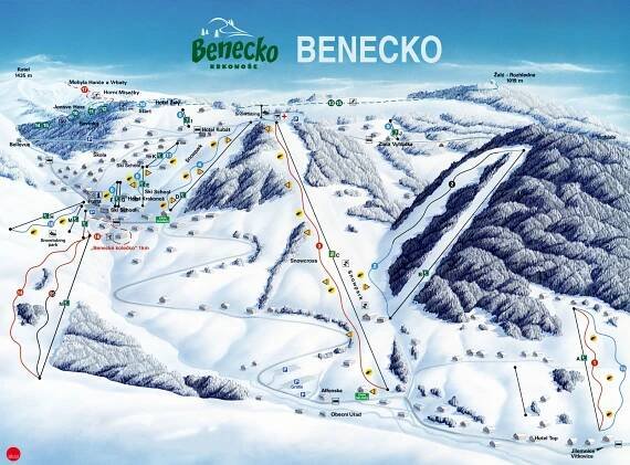 Skiareál Benecko