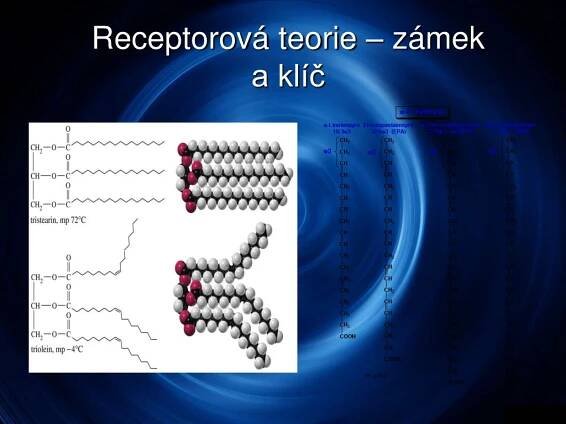 PPT - Trendy v lékových formách PowerPoint Presentation, free download - ID:4450466