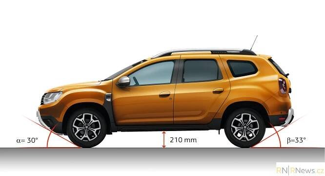 ILLUSTRATIONS TECHNIQUES DACIA DUSTER II (HJD) – PHASE 1