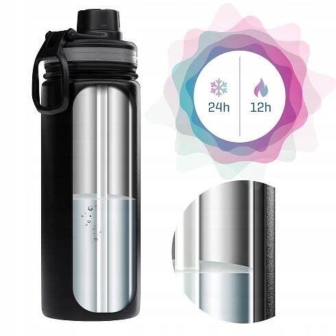 TERMOLÁHEV WESSPER TERMOHRNEK S BRČKEM NEREZOVÁ OCEL 1000 ml Hlavní barva černá