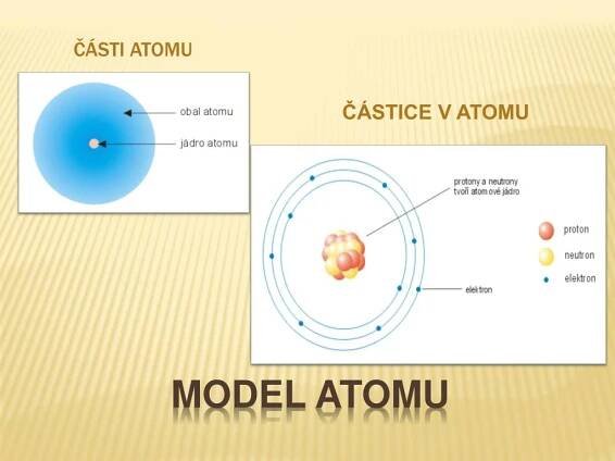 PPT - ČÁSTICOVÉ SLOŽENÍ LÁTEK PowerPoint Presentation, free download - ID:2078288