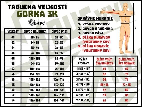 RUSVVO - Gorka 3K, khaki / izlom