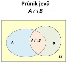 PPT - Bayesův teorém – cesta k lepší náladě PowerPoint Presentation - ID:3315796
