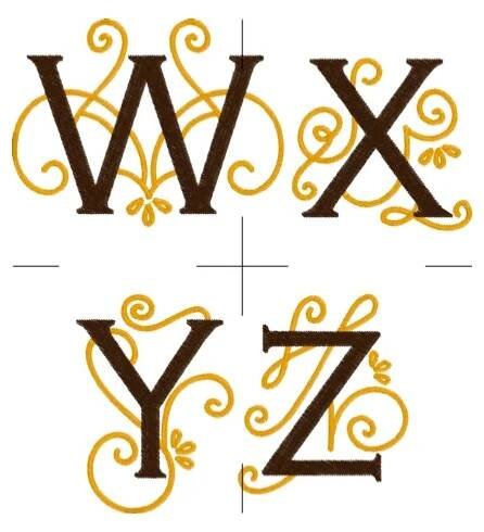 Výšivka monogramu