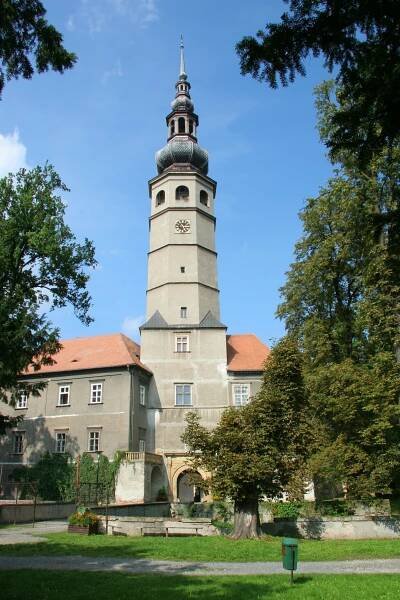 Cyrilometodějská stezka - 4.etapa: Dub nad Moravou - Kojetín - Turistický informační portál Olomouckého kraje
